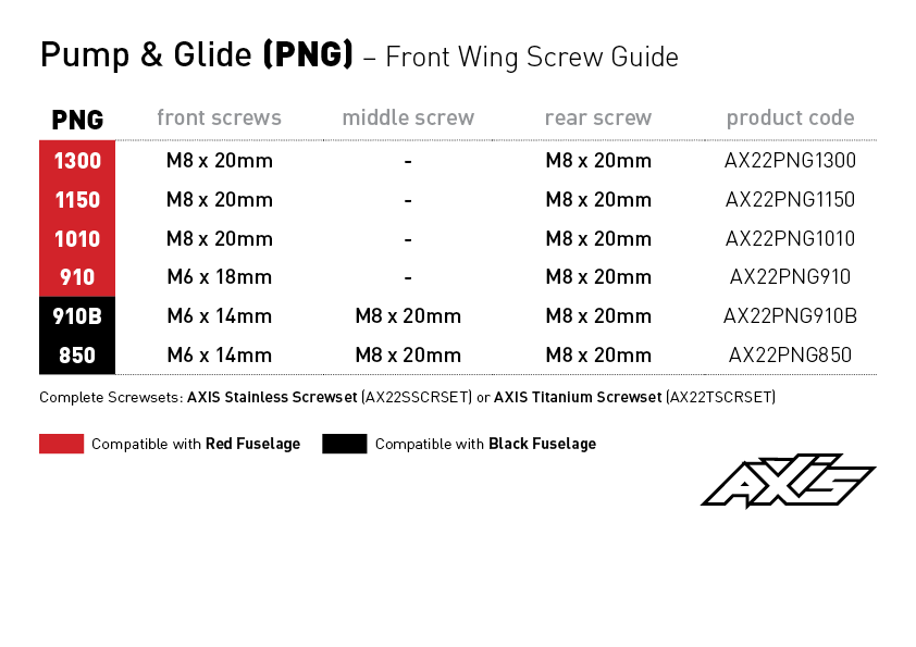 Axis Pump and Glide