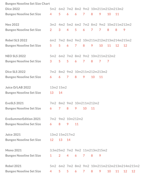 Duotone Bungee Noseline