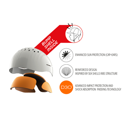 Surf Bob Wide Brim Bump Shell