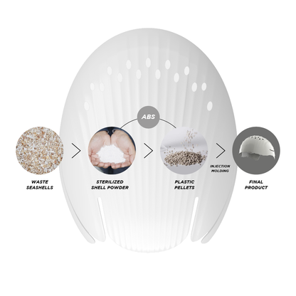 Surf Bob Wide Brim Bump Shell