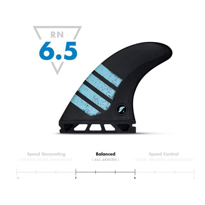 F8 Alpha-Fins-Fun Supply