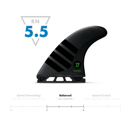 John John (m) Alpha-Fins-Fun Supply